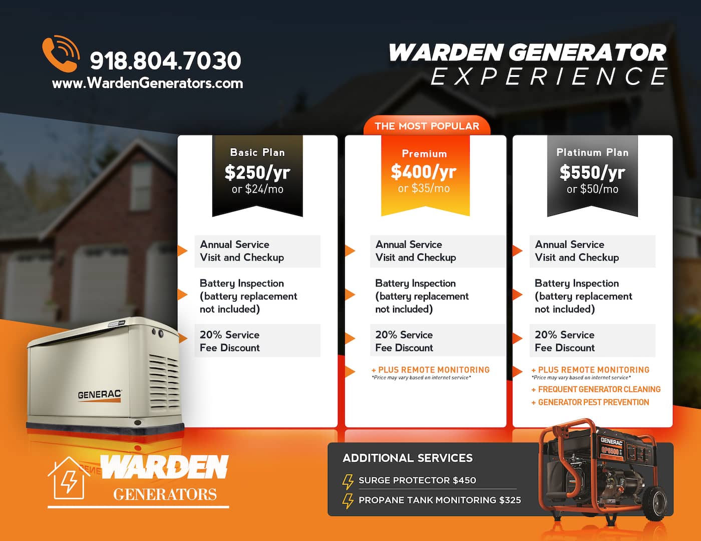 Tulsa Generator Installers Service Plan Options (1)